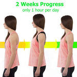 Posture Core Corrector